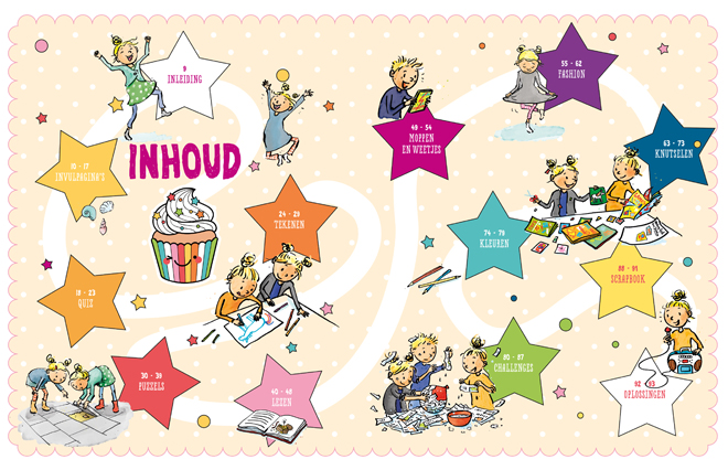 inhoud
